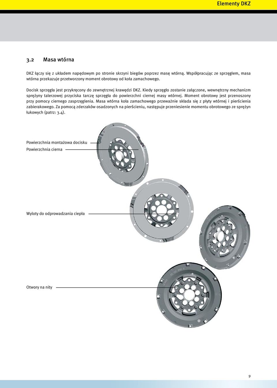 Kiedy sprzęgło zostanie załączone, wewnętrzny mechanizm sprężyny talerzowej przyciska tarczę sprzęgła do powierzchni ciernej masy wtórnej.