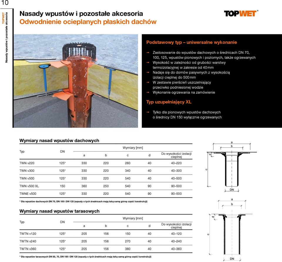 izolacji cieplnej do 500 mm W zestawie pierścień uszczelniający przeciwko podniesionej wodzie Wykonanie ogrzewania na zamówienie Typ uzupełniający XL Tylko dla pionowych wpustów dachowych o średnicy