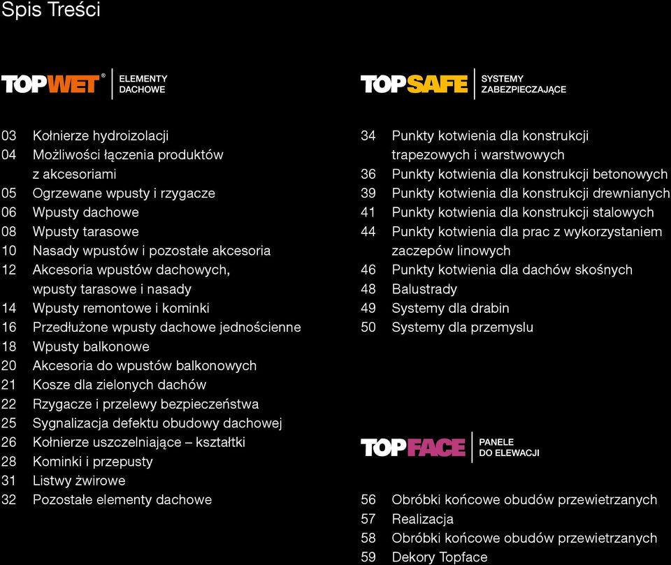 zielonych dachów 22 Rzygacze i przelewy bezpieczeństwa 25 Sygnalizacja defektu obudowy dachowej 26 Kołnierze uszczelniające kształtki 28 Kominki i przepusty 31 Listwy żwirowe 32 Pozostałe elementy