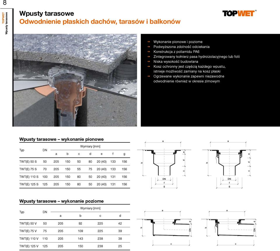 również w okresie zimowym Wpusty tarasowe wykonanie pionowe Typ DN Wymiary [mm] a b c d e f g TWT(E) 50 S 50 205 150 50 80 20 (40) 133 156 TWT(E) 75 S 70 205 150 55 75 20 (40) 133 156 TWT(E) 110 S