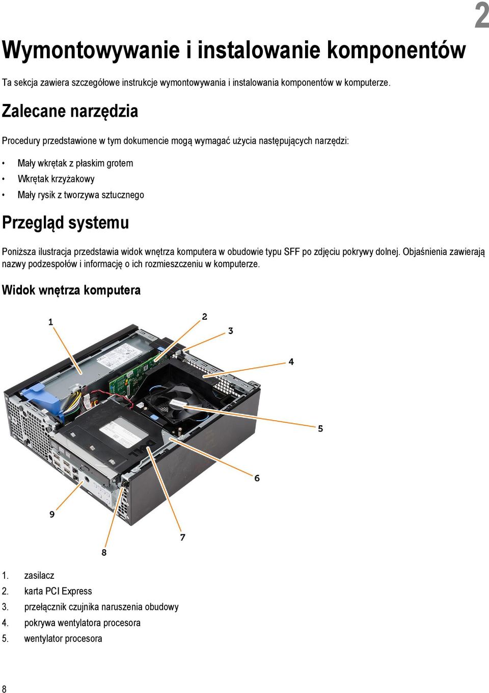 tworzywa sztucznego Przegląd systemu Poniższa ilustracja przedstawia widok wnętrza komputera w obudowie typu SFF po zdjęciu pokrywy dolnej.