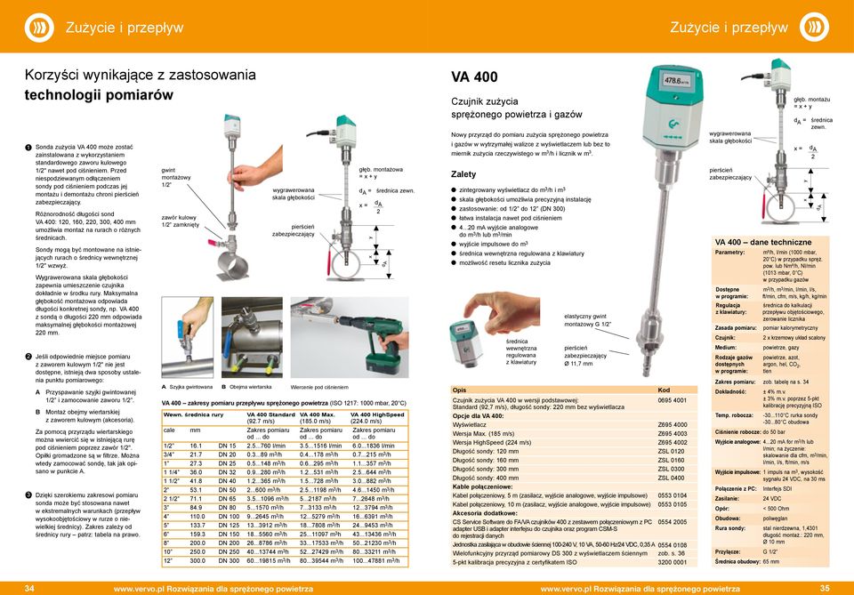 Różnorodność długości sond VA 400: 120, 160, 220, 300, 400 mm umożliwia montaż na rurach o różnych średnicach. Sondy mogą być montowane na istniejących rurach o średnicy wewnętrznej 1/2" wzwyż.