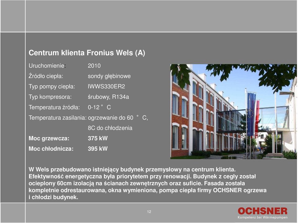 istniejący budynek przemysłowy na centrum klienta. Efektywność energetyczna była priorytetem przy renowacji.