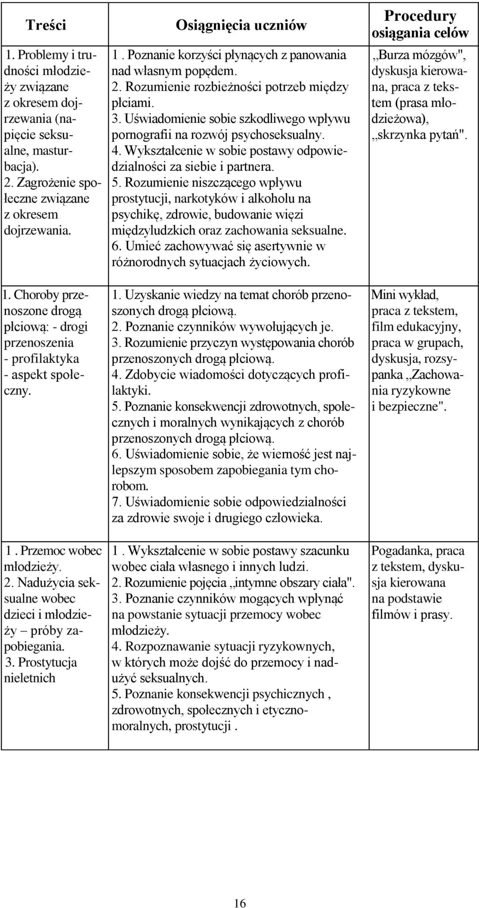 Wykształcenie w sobie postawy odpowiedzialności za siebie i partnera. 5.