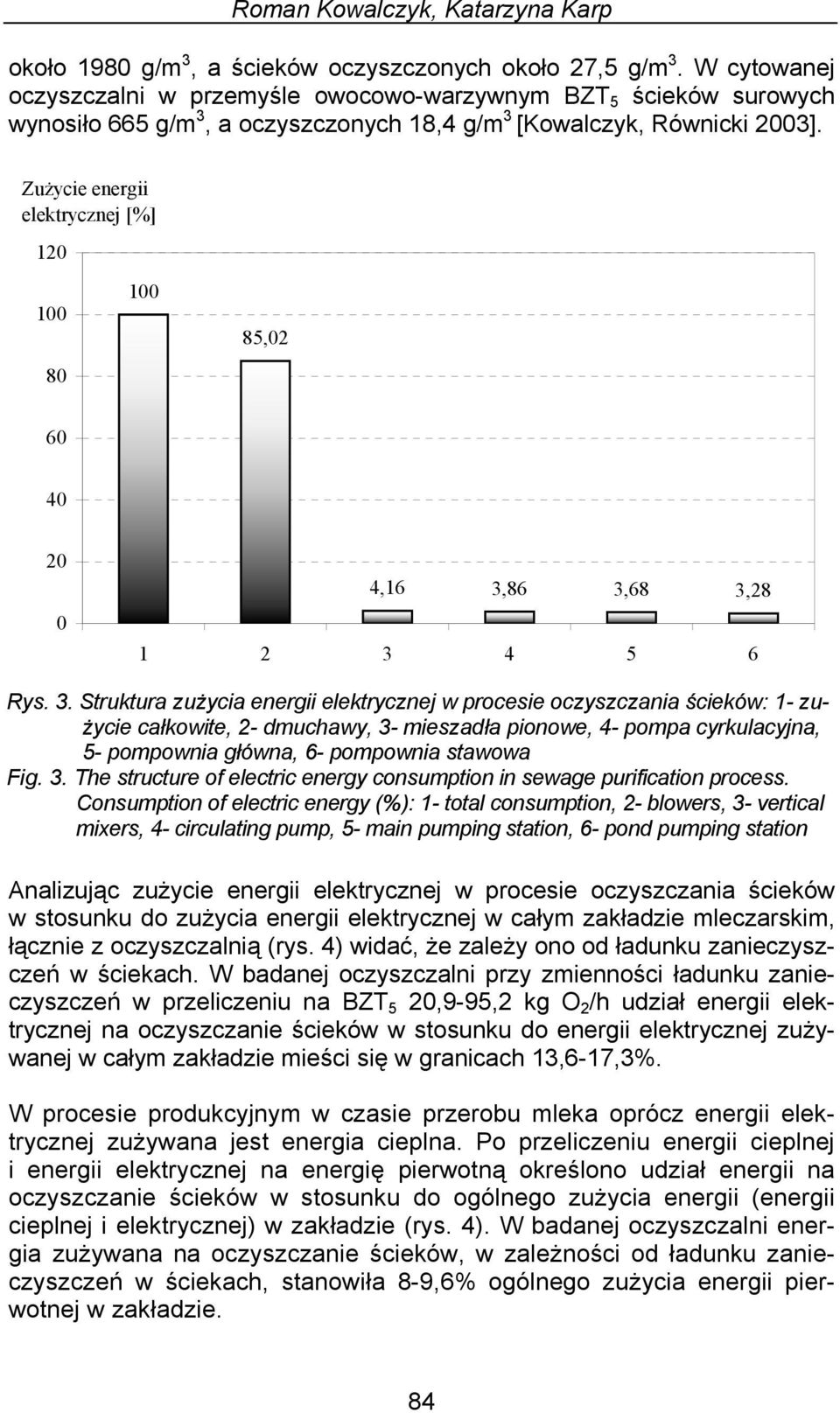 Zużycie energii elektrycznej [%] 120 100 80 100 85,02 60 40 20 0 4,16 3,