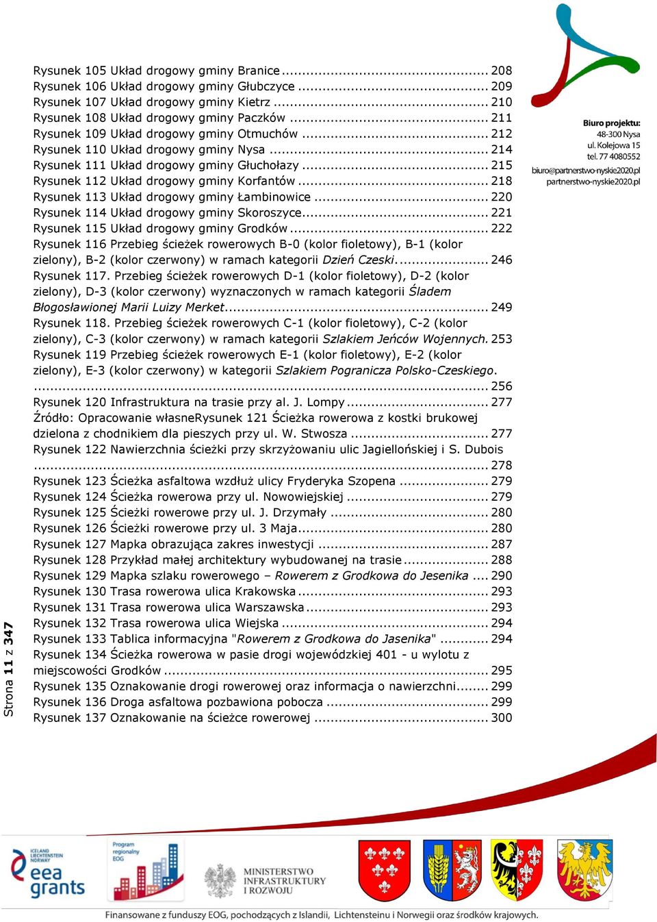 .. 218 Rysunek 113 Układ drogowy gminy Łambinowice... 220 Rysunek 114 Układ drogowy gminy Skoroszyce... 221 Rysunek 115 Układ drogowy gminy Grodków.