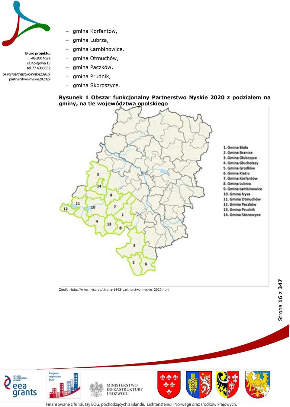 Rysunek 1 Obszar funkcjonalny Partnerstwo Nyskie 2020 z podziałem na gminy,