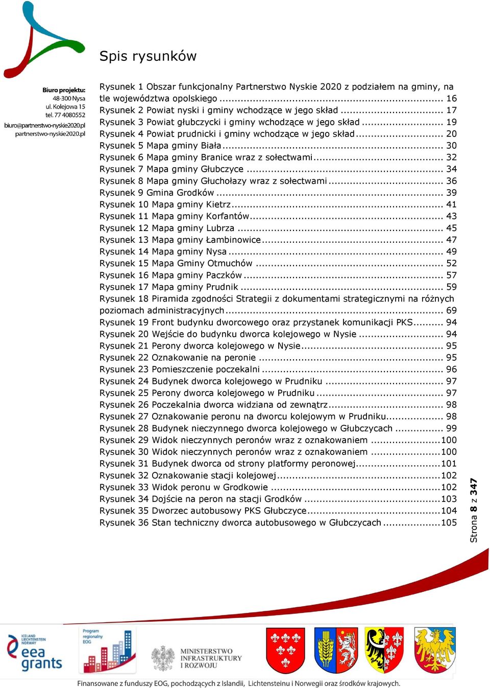 .. 30 Rysunek 6 Mapa gminy Branice wraz z sołectwami... 32 Rysunek 7 Mapa gminy Głubczyce... 34 Rysunek 8 Mapa gminy Głuchołazy wraz z sołectwami... 36 Rysunek 9 Gmina Grodków.