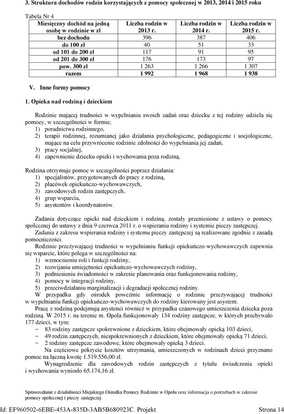 Opieka nad rodziną i dzieckiem Liczba rodzin w 2015 r.