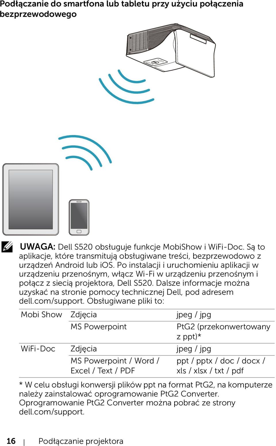 Po instalacji i uruchomieniu aplikacji w urządzeniu przenośnym, włącz Wi-Fi w urządzeniu przenośnym i połącz z siecią projektora, Dell S520.