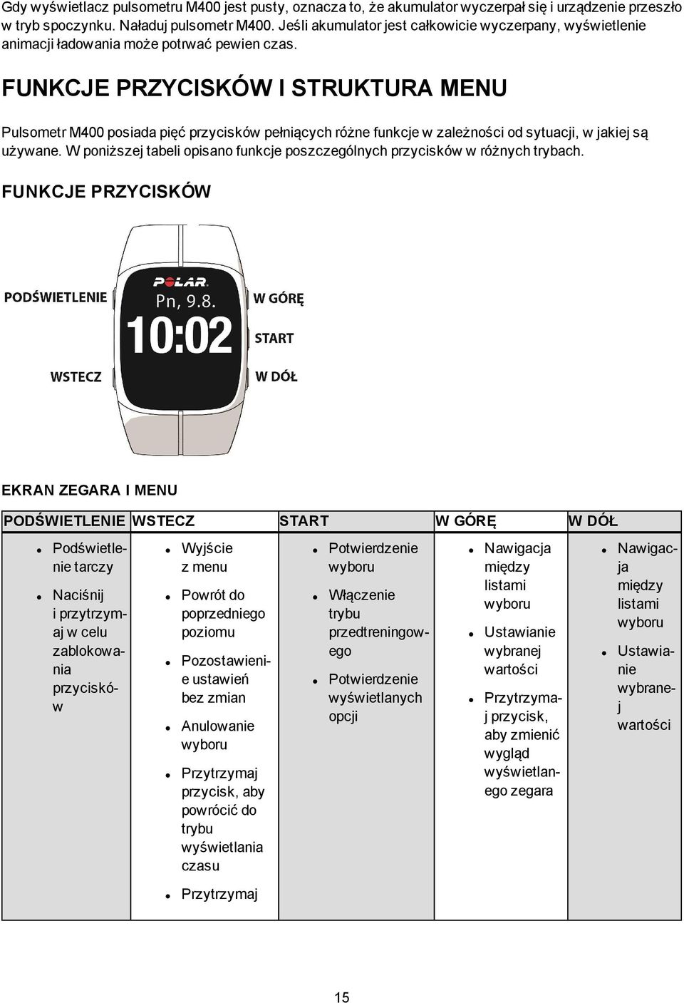 FUNKCJE PRZYCISKÓW I STRUKTURA MENU Pulsometr M400 posiada pięć przycisków pełniących różne funkcje w zależności od sytuacji, w jakiej są używane.