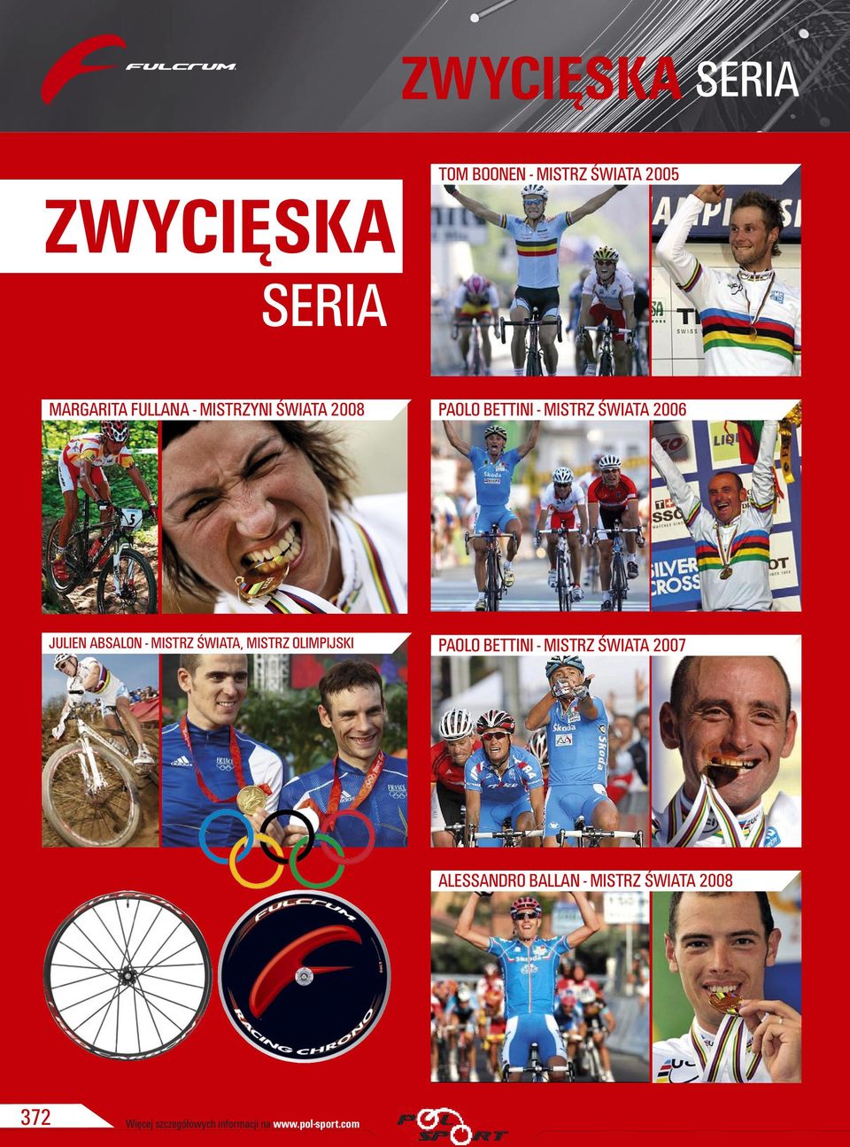 ABSALON - MISTRZ ŚWIATA, MISTRZ OLIMPIJSKI PAOLO BETTINI - MISTRZ ŚWIATA 2007