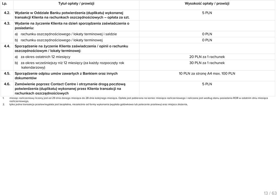 4. Sporządzenie na życzenie Klienta zaświadczenia / opinii o rachunku oszczędnościowym / lokaty terminowej: a) za okres ostatnich 12 miesięcy 2 za 1 rachunek b) za okres wcześniejszy niż 12 miesięcy