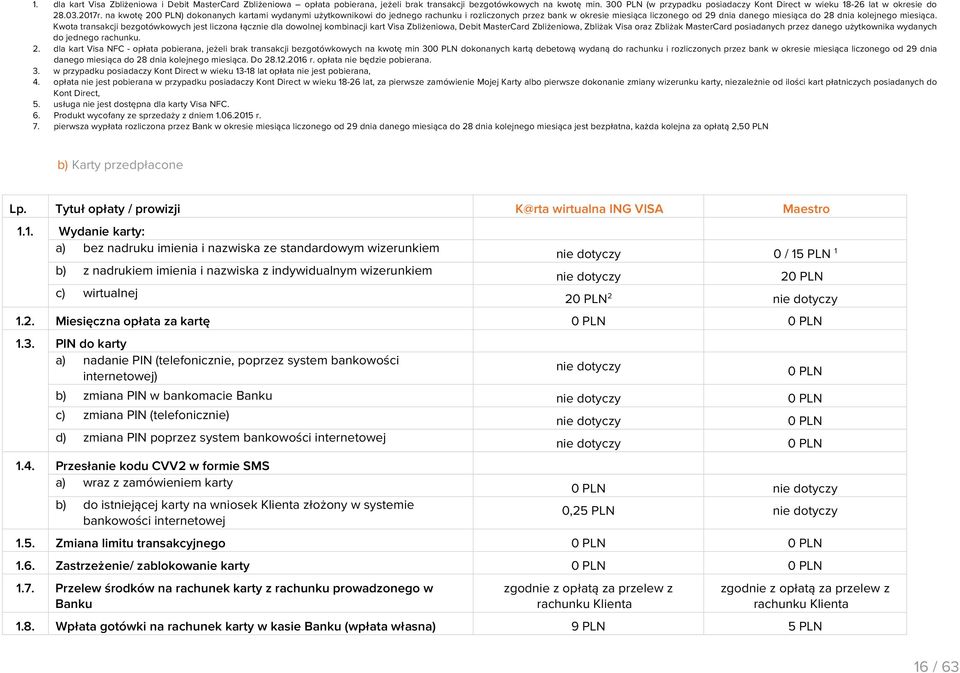 na kwotę 20) dokonanych kartami wydanymi użytkownikowi do jednego rachunku i rozliczonych przez bank w okresie miesiąca liczonego od 29 dnia danego miesiąca do 28 dnia kolejnego miesiąca.