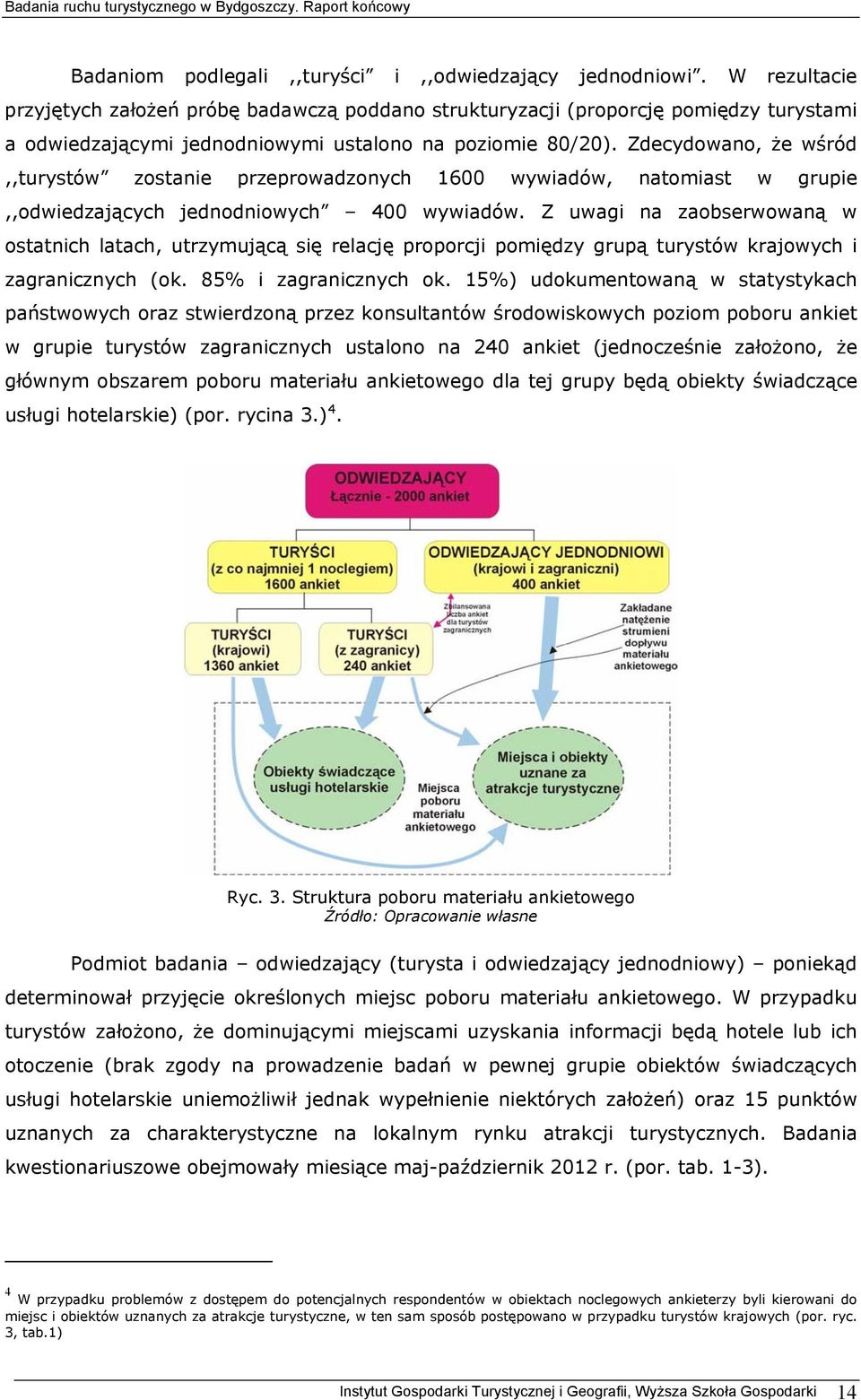 Zdecydowano, że wśród,,turystów zostanie przeprowadzonych 1600 wywiadów, natomiast w grupie,,odwiedzających jednodniowych 400 wywiadów.