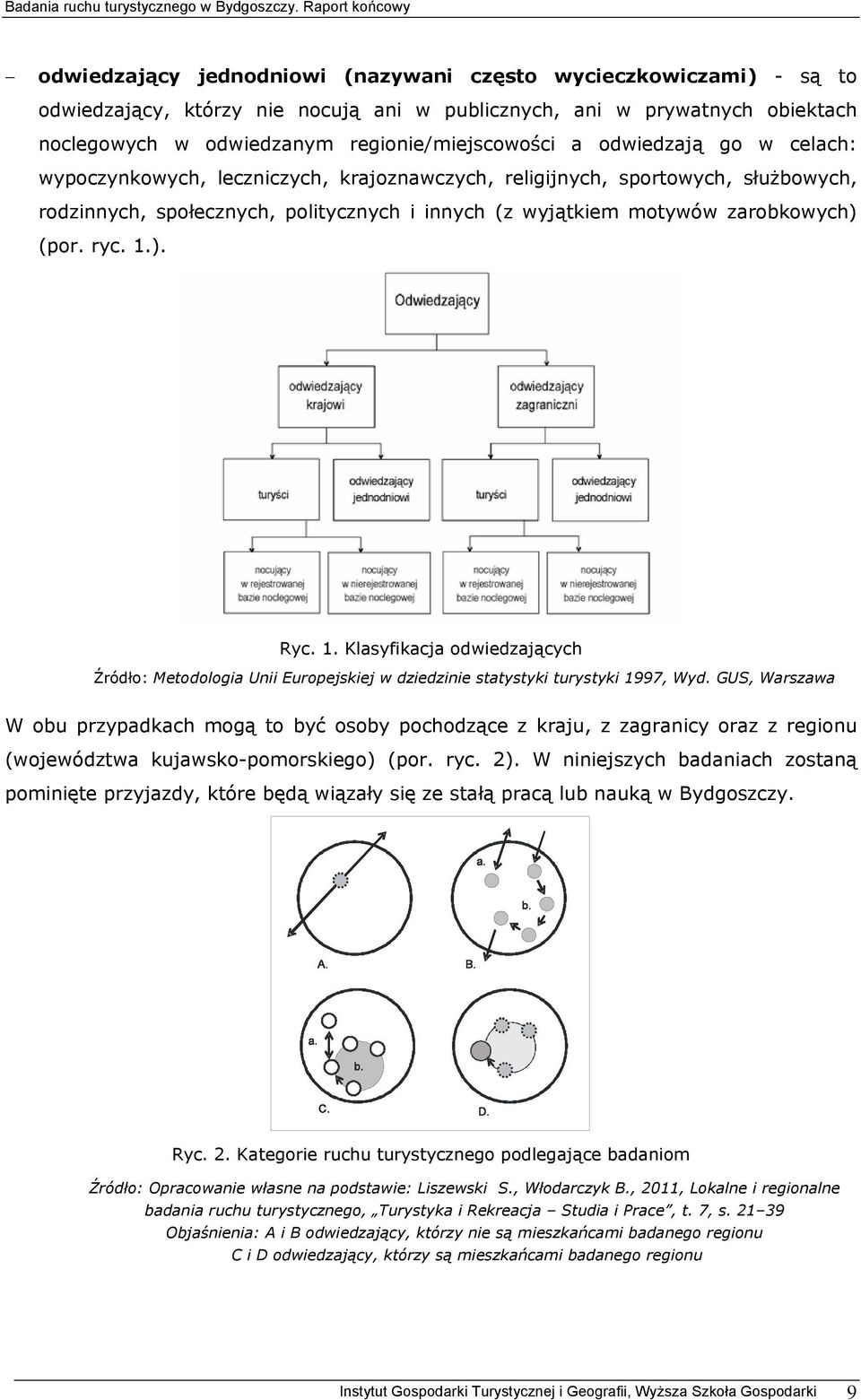 ). Ryc. 1. Klasyfikacja odwiedzających Źródło: Metodologia Unii Europejskiej w dziedzinie statystyki turystyki 1997, Wyd.
