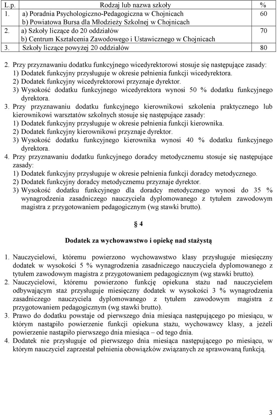 Przy przyznawaniu dodatku funkcyjnego wicedyrektorowi stosuje się następujące zasady: 1) Dodatek funkcyjny przysługuje w okresie pełnienia funkcji wicedyrektora.