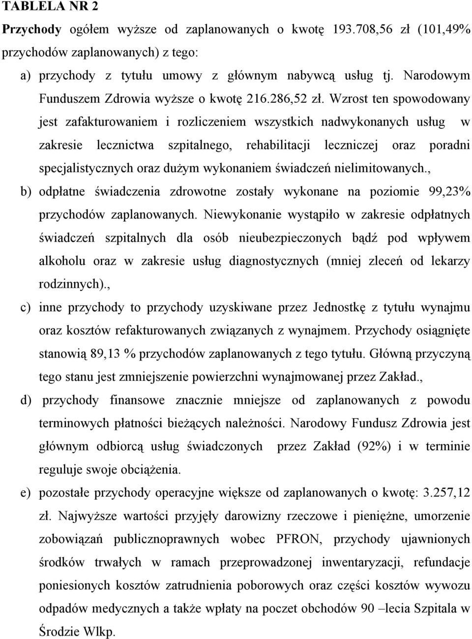 Wzrost ten spowodowany jest zafakturowaniem i rozliczeniem wszystkich nadwykonanych usług w zakresie lecznictwa szpitalnego, rehabilitacji leczniczej oraz poradni specjalistycznych oraz dużym