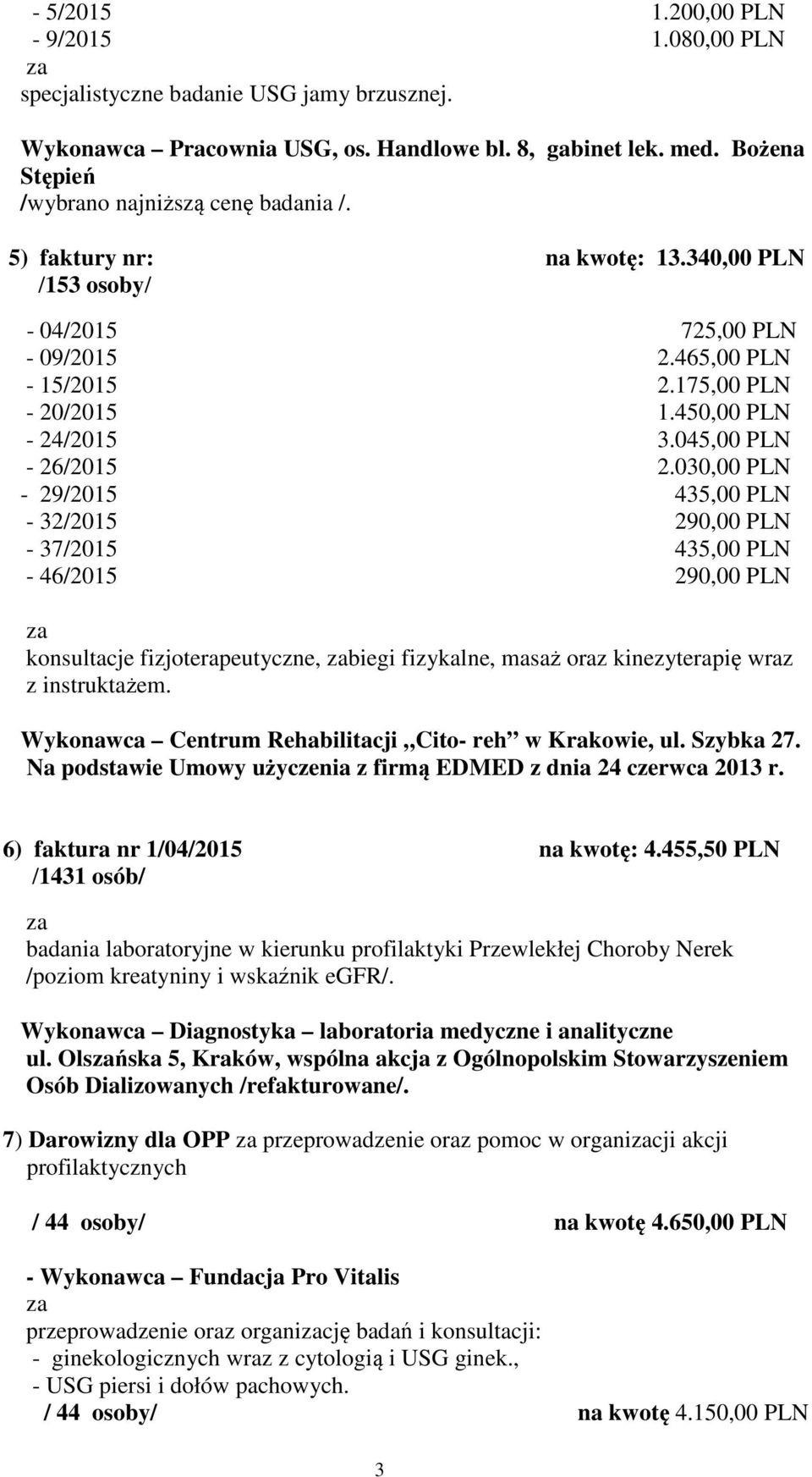 030,00 PLN - 29/2015 435,00 PLN - 32/2015 290,00 PLN - 37/2015 435,00 PLN - 46/2015 290,00 PLN konsultacje fizjoterapeutyczne, biegi fizykalne, masaż oraz kinezyterapię wraz z instruktażem.