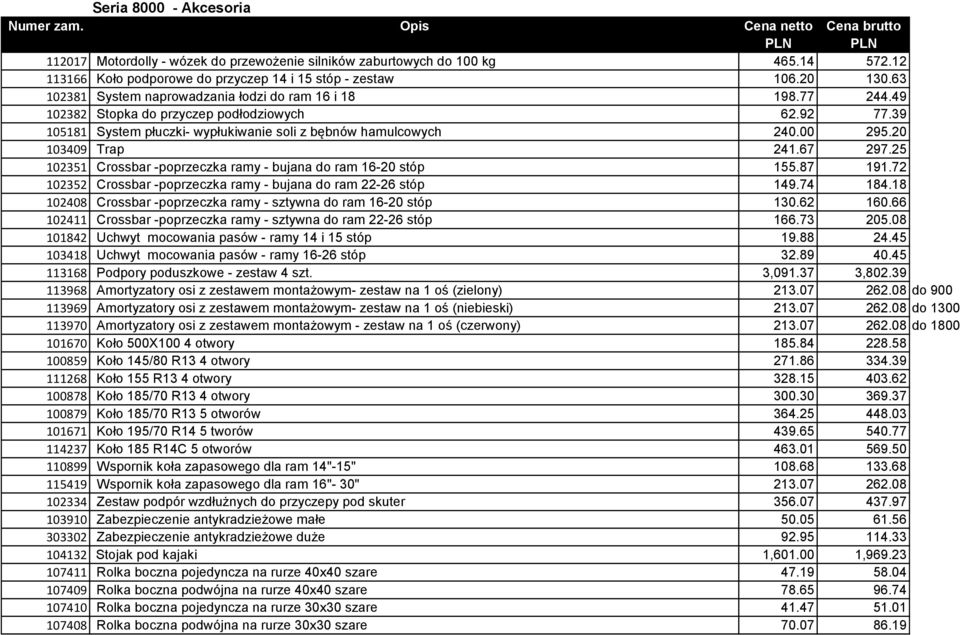 39 105181 System płuczki- wypłukiwanie soli z bębnów hamulcowych 240.00 295.20 103409 Trap 241.67 297.25 102351 Crossbar -poprzeczka ramy - bujana do ram 16-20 stóp 155.87 191.