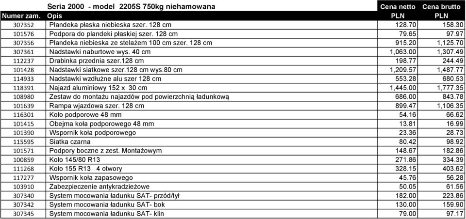 49 101428 Nadstawki siatkowe szer.128 cm wys.80 cm 1,209.57 1,487.77 114933 Nadstawki wzdłużne alu szer 128 cm 553.28 680.53 118391 Najazd aluminiowy 152 x 30 cm 1,445.00 1,777.