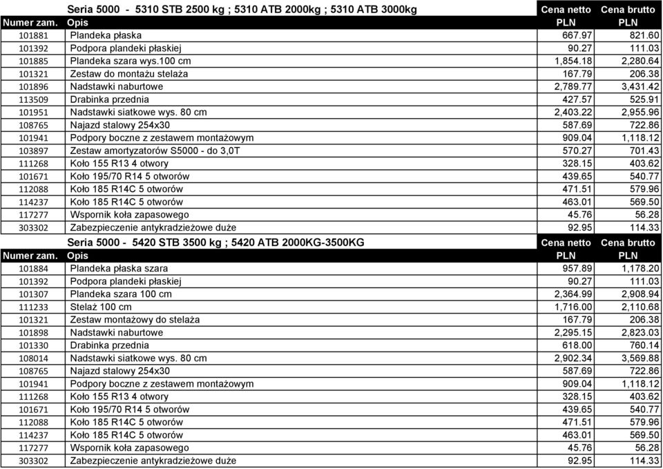 22 2,955.96 108765 Najazd stalowy 254x30 587.69 722.86 101941 Podpory boczne z zestawem montażowym 909.04 1,118.12 103897 Zestaw amortyzatorów S5000 - do 3,0T 570.27 701.