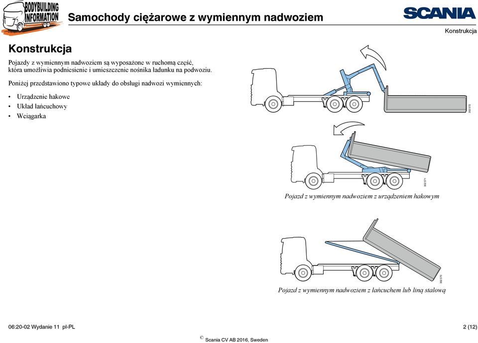 Poniżej przedstawiono typowe układy do obsługi nadwozi wymiennych: Urządzenie hakowe Układ łańcuchowy