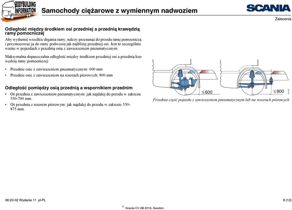 Maksymalna dopuszczalna odległość między środkiem przedniej osi a przednią krawędzią ramy pomocniczej: Przednie osie z zawieszeniem pneumatycznym: 600 mm Przednie osie z zawieszeniem na resorach