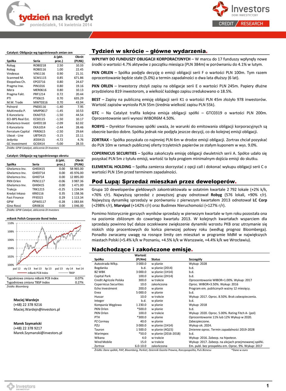 95 Multimedia P. MMP0617-1.45 10.53 E-Kancelaria EKA0715-1.50 44.54 ECI-BPS Real Est. ECS0115-1.50 10.17 Ghelamco Invest GHE0118-2.09 62.02 E-Kancelaria EKA1014-2.44 28.46 Ferratum Capital FRR0615-2.