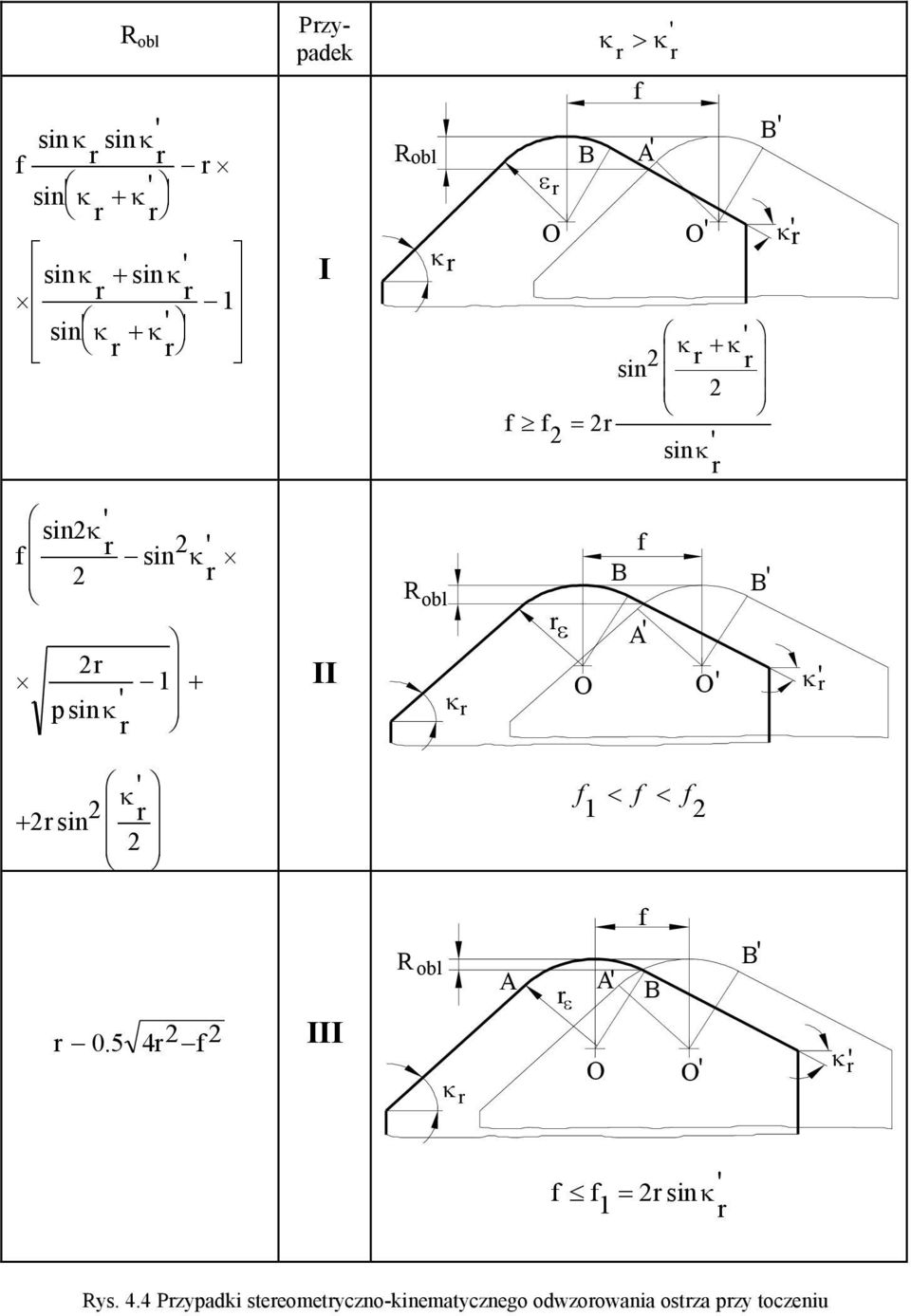 B A ' O' B ' ' r ' 2r sin 2 r 2 f f f 1 2 r 0.