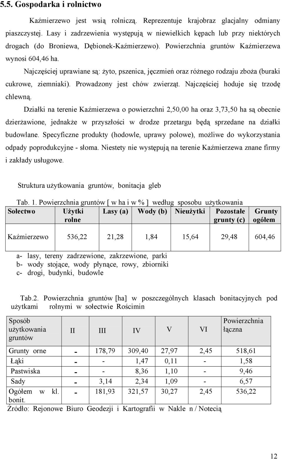 Najczęściej uprawiane są: żyto, pszenica, jęczmień oraz różnego rodzaju zboża (buraki cukrowe, ziemniaki). Prowadzony jest chów zwierząt. Najczęściej hoduje się trzodę chlewną.