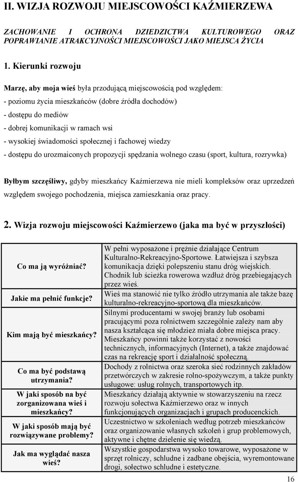 świadomości społecznej i fachowej wiedzy - dostępu do urozmaiconych propozycji spędzania wolnego czasu (sport, kultura, rozrywka) Byłbym szczęśliwy, gdyby mieszkańcy Kaźmierzewa nie mieli kompleksów