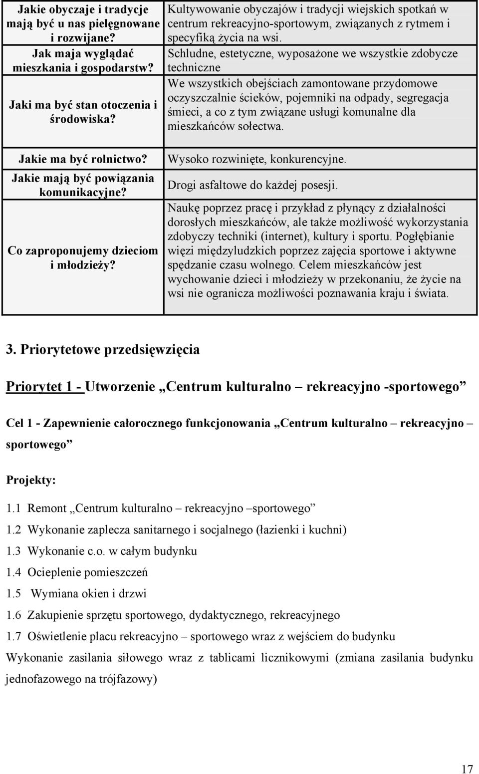 Schludne, estetyczne, wyposażone we wszystkie zdobycze techniczne We wszystkich obejściach zamontowane przydomowe oczyszczalnie ścieków, pojemniki na odpady, segregacja śmieci, a co z tym związane