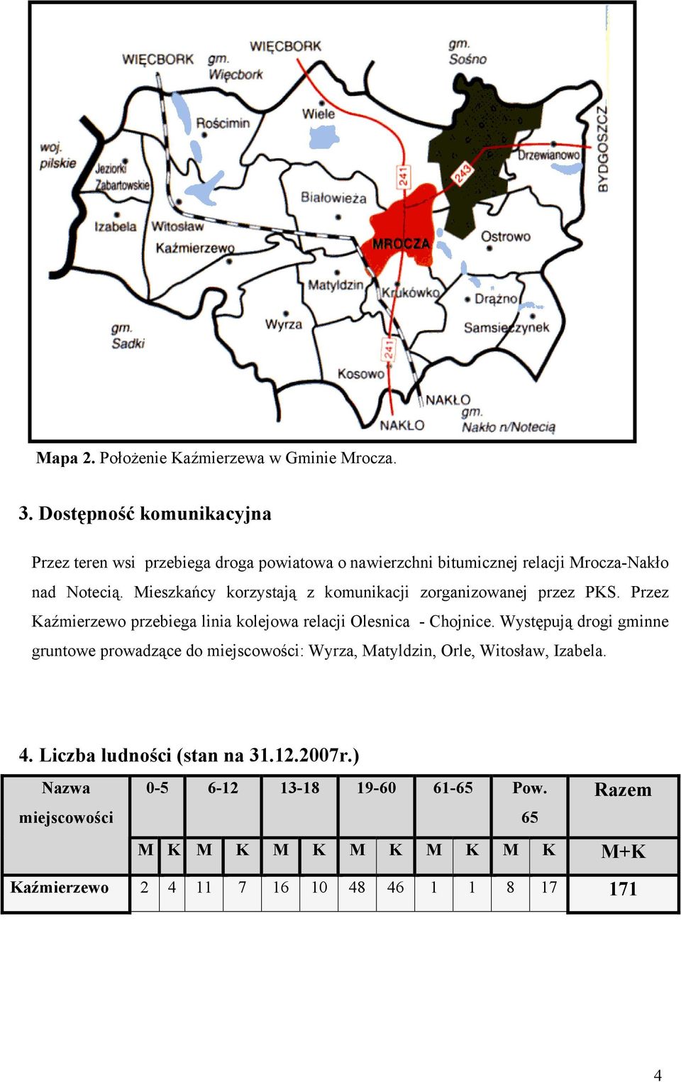 Mieszkańcy korzystają z komunikacji zorganizowanej przez PKS. Przez Kaźmierzewo przebiega linia kolejowa relacji Olesnica - Chojnice.