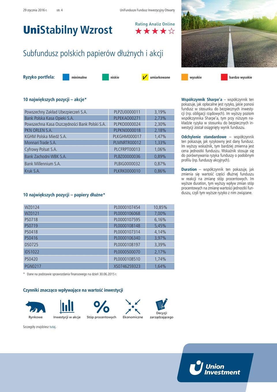 A. PLBIG0000032 0,87% Kruk S.A. PLKRK0000010 0,86% 10 największych pozycji papiery dłużne* Współczynnik Sharpe a współczynnik ten pokazuje, jak opłacalne jest ryzyko, jakie ponosi fundusz w stosunku