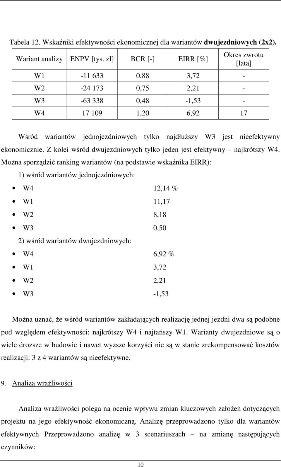 nieefektywny ekonomicznie. Z kolei wśród dwujezdniowych tylko jeden jest efektywny najkrótszy W4.