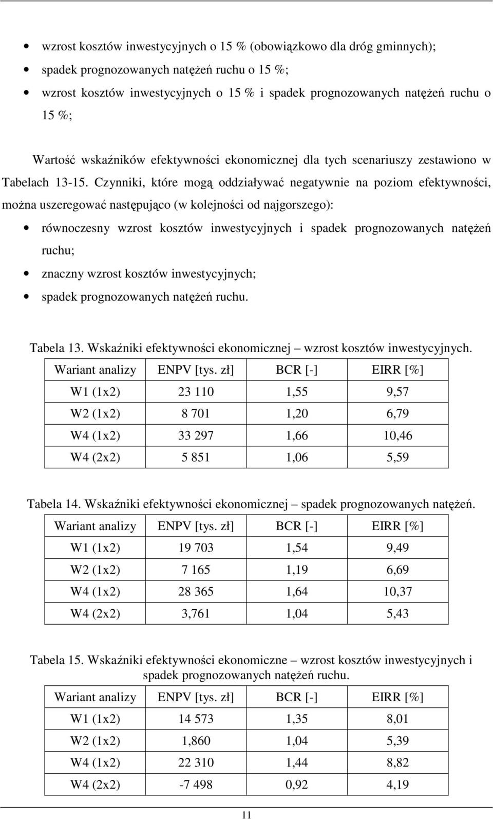 Czynniki, które mogą oddziaływać negatywnie na poziom efektywności, moŝna uszeregować następująco (w kolejności od najgorszego): równoczesny wzrost kosztów inwestycyjnych i spadek prognozowanych