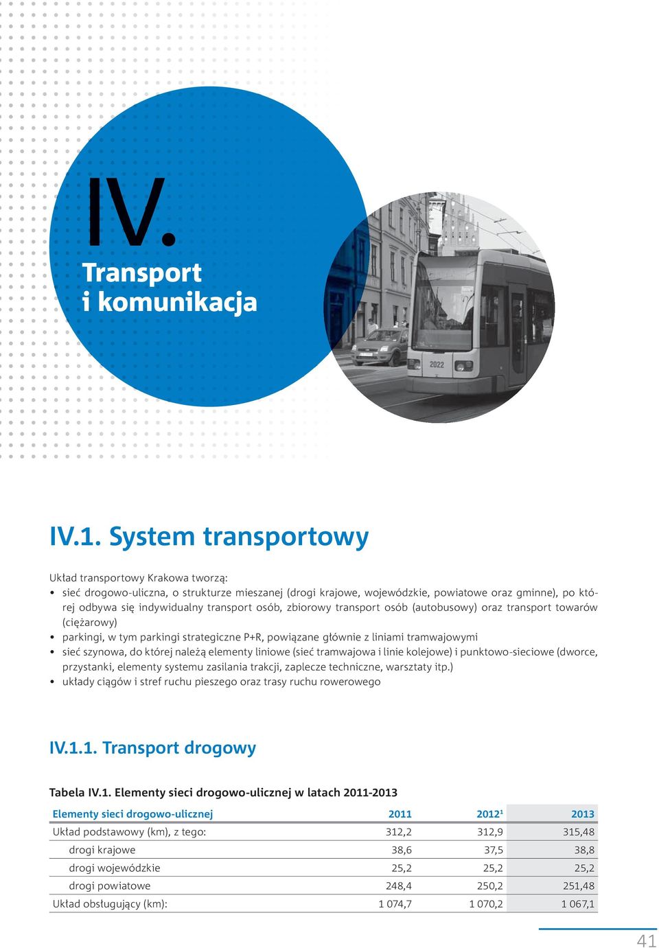 osób, zbiorowy transport osób (autobusowy) oraz transport towarów (ciężarowy) parkingi, w tym parkingi strategiczne P+R, powiązane głównie z liniami tramwajowymi sieć szynowa, do której należą