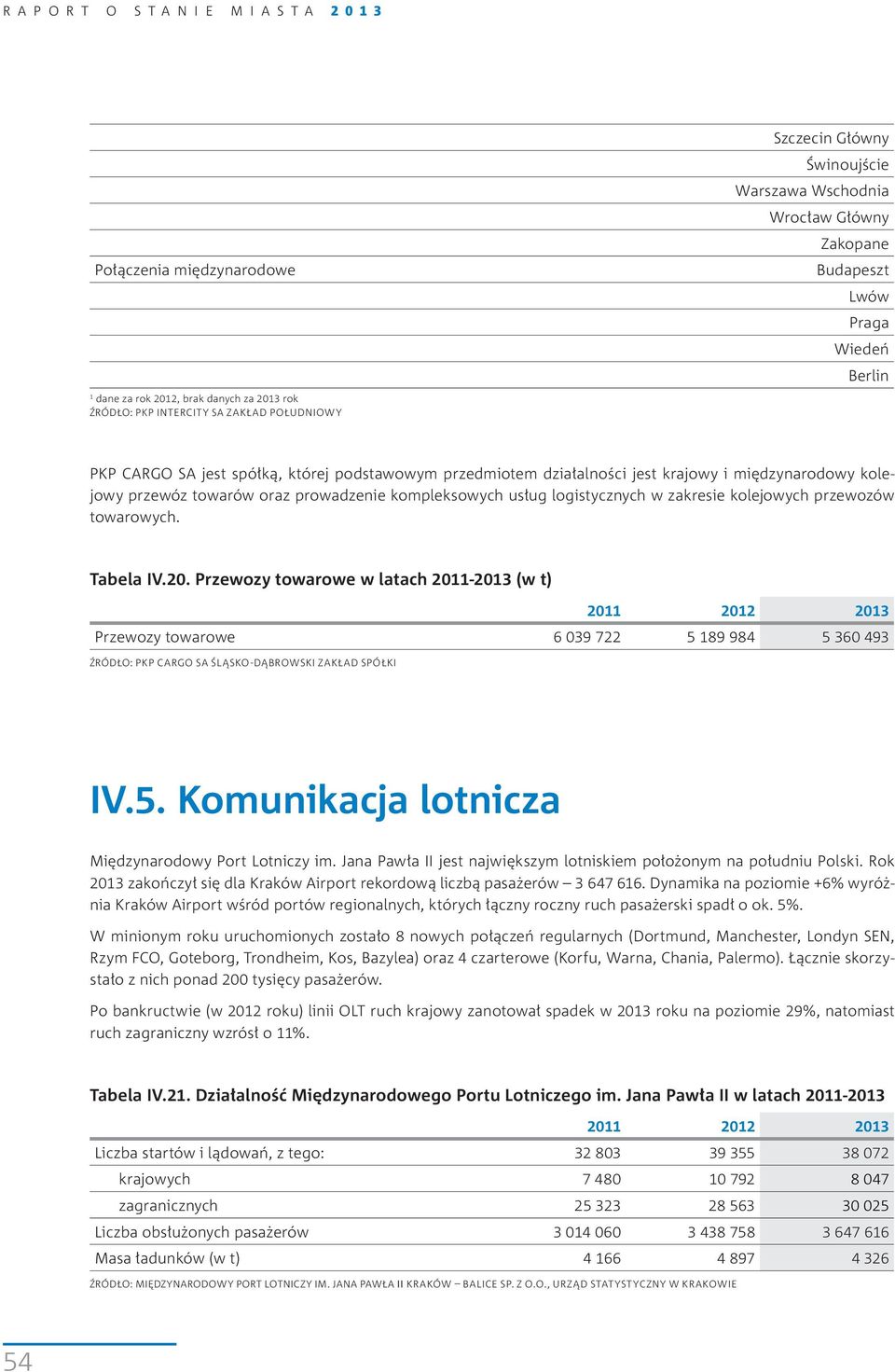 prowadzenie kompleksowych usług logistycznych w zakresie kolejowych przewozów towarowych. Tabela IV.20.