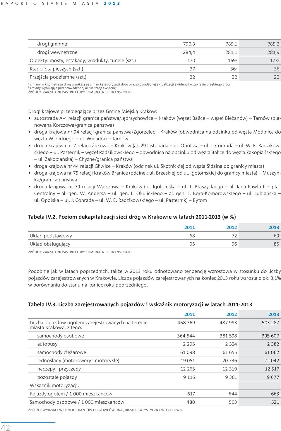 ) 22 22 22 1 zmiany w kilometrażu dróg wynikają ze zmian kategoryzacji dróg oraz prowadzonej aktualizacji ewidencji w zakresie przebiegu dróg 2 zmiany wynikają z przeprowadzonej aktualizacji