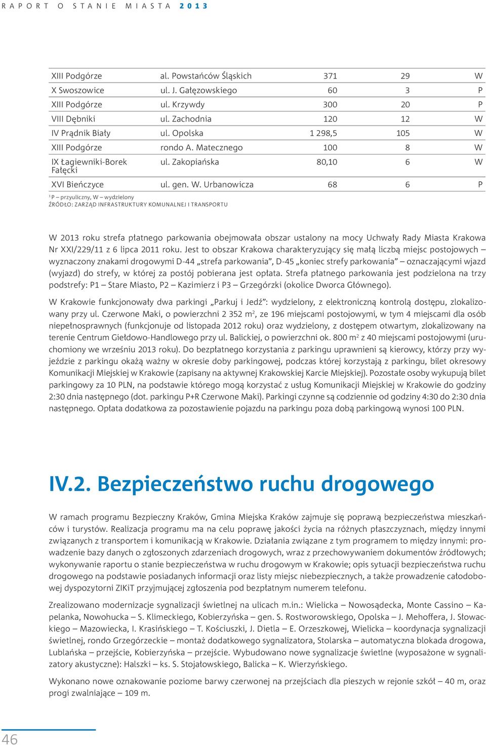IV Prądnik Biały ul. Opolska 1 298,5 105 W 