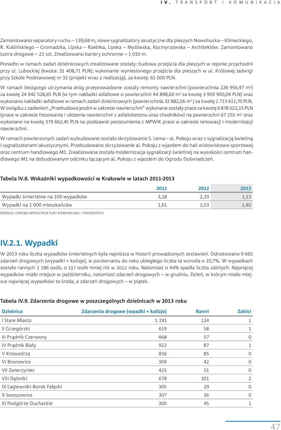 Ponadto w ramach zadań dzielnicowych zrealizowane zostały: budowa przejścia dla pieszych w rejonie przychodni przy ul.