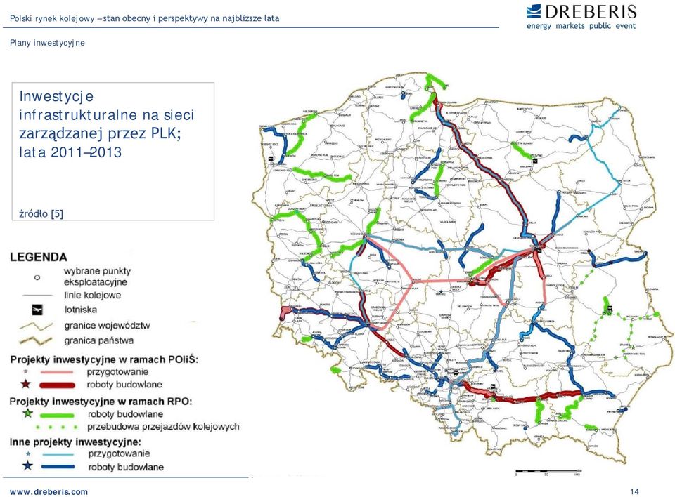 infrastrukturalne na sieci