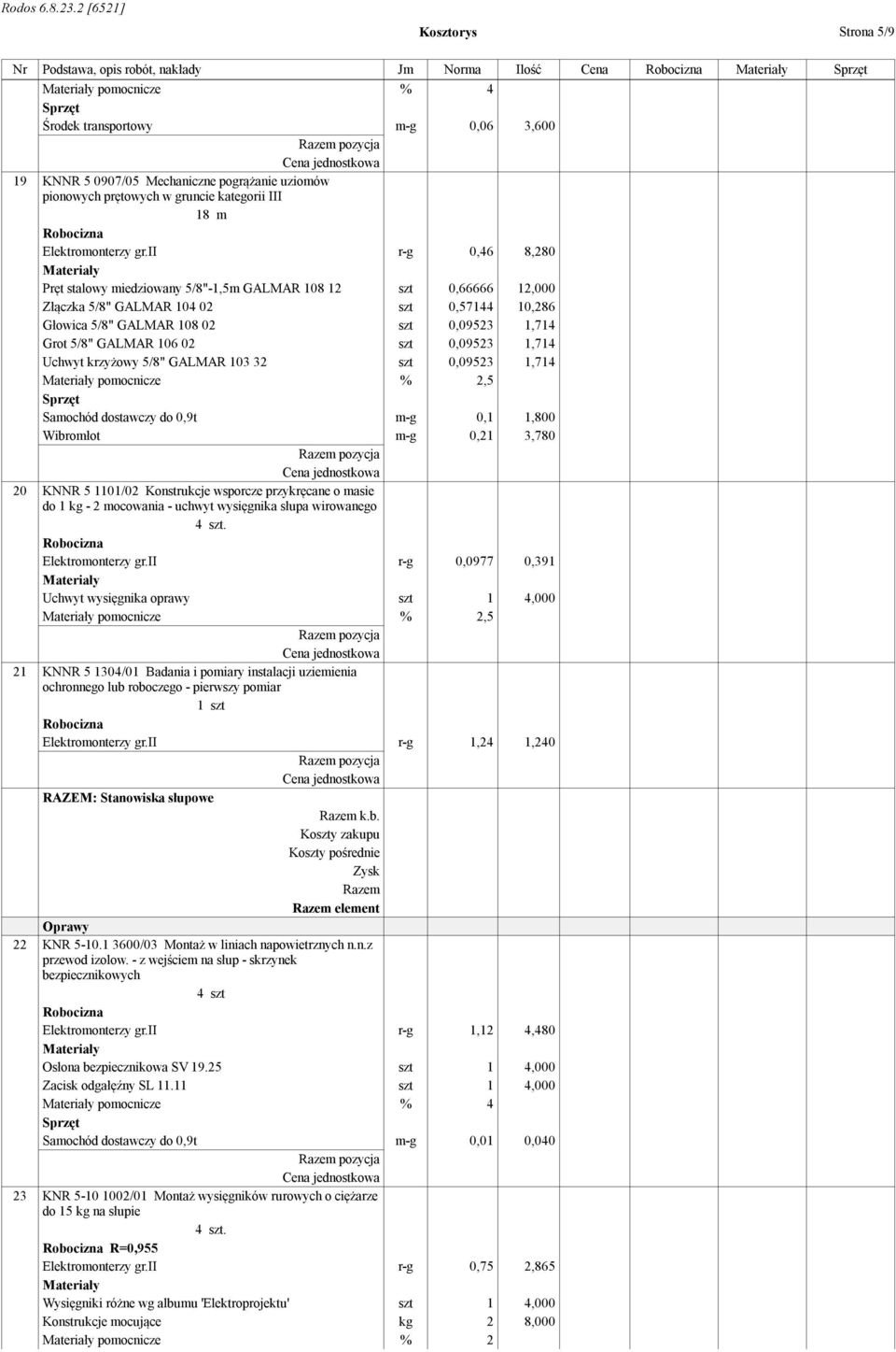 ii r-g 0,46 8,280 Pręt stalowy miedziowany 5/8"-1,5m GALMAR 108 12 szt 0,66666 12,000 Złączka 5/8" GALMAR 104 02 szt 0,57144 10,286 Głowica 5/8" GALMAR 108 02 szt 0,09523 1,714 Grot 5/8" GALMAR 106