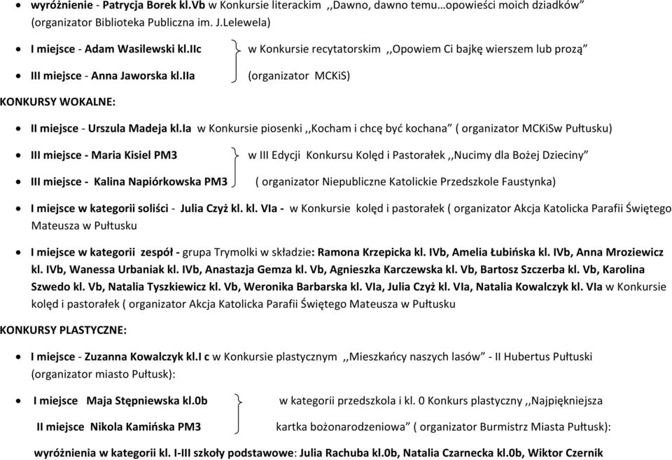 ia w Konkursie piosenki,,kocham i chcę być kochana ( organizator MCKiSw Pułtusku) III miejsce - Maria Kisiel PM3 III miejsce - Kalina Napiórkowska PM3 w III Edycji Konkursu Kolęd i Pastorałek,,Nucimy