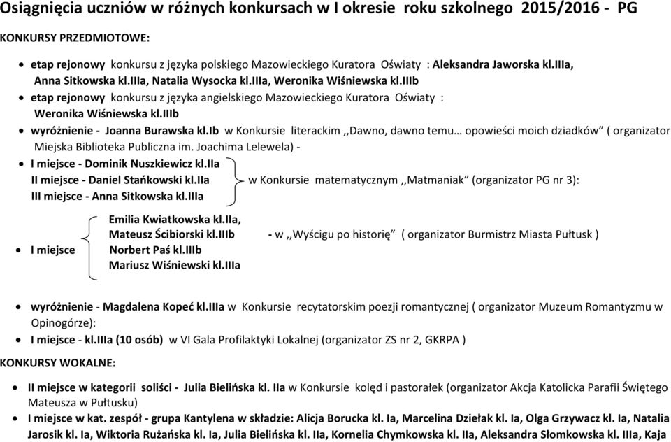 iiib wyróżnienie - Joanna Burawska kl.ib w Konkursie literackim,,dawno, dawno temu opowieści moich dziadków ( organizator Miejska Biblioteka Publiczna im.