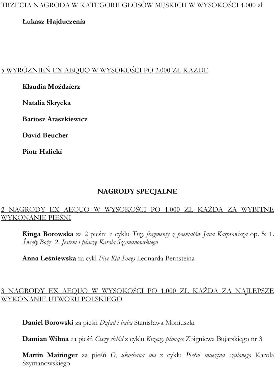 000 ZŁ KAŻDA ZA WYBITNE WYKONANIE PIEŚNI Kinga Borowska za 2 pieśni z cyklu Trzy fragmenty z poematów Jana Kasprowicza op. 5: 1. Święty Boże 2.