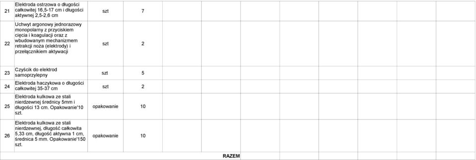 Elektroda haczykowa o długości 24 całkowitej 35-37 cm szt 2 Elektroda kulkowa ze stali nierdzewnej średnicy 5mm i 25 długości 13 cm.