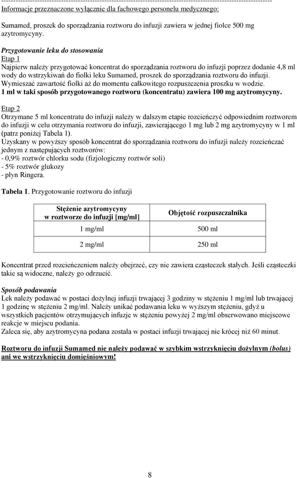 Przygotowanie leku do stosowania Etap 1 Najpierw należy przygotować koncentrat do sporządzania roztworu do infuzji poprzez dodanie 4,8 ml wody do wstrzykiwań do fiolki leku Sumamed, proszek do