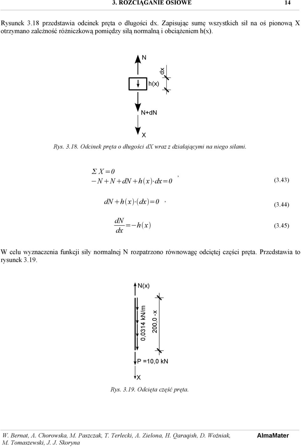 dx h(x) +d X Rys. 3.8. Odcinek pręta o długości dx wraz z działającymi na niego siłami. X =0, d h x dx=0 (3.